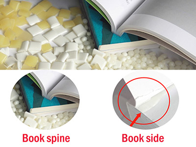 Book Printing Lingo: What is PUR Binding?
